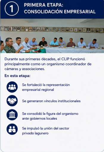Consolidación empresarial