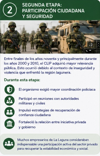 Participación ciudadana y seguridad